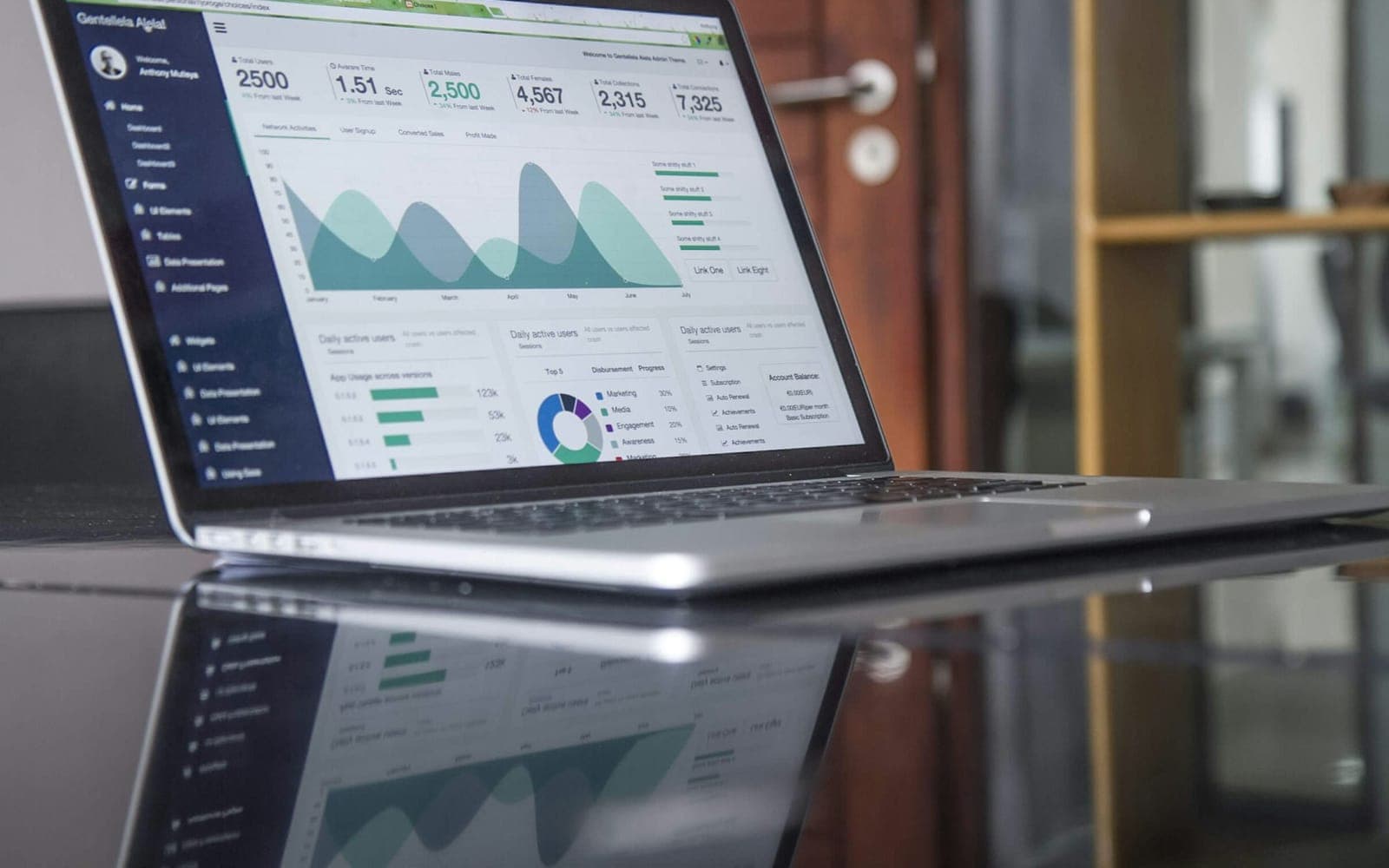 Analyst reviewing performance metrics on a laptop dashboard